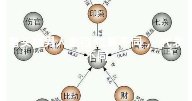 眉头痣男人面相位置不同，代表不同